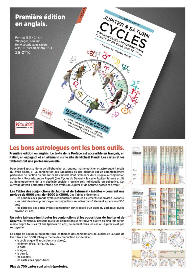 Lire la suite à propos de l’article Jupiter & Saturn Cycles